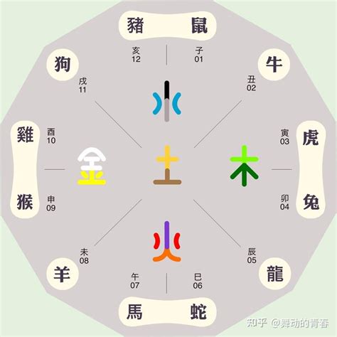 夏 五行|夏字的五行是什么,夏的五行属性及吉利寓意